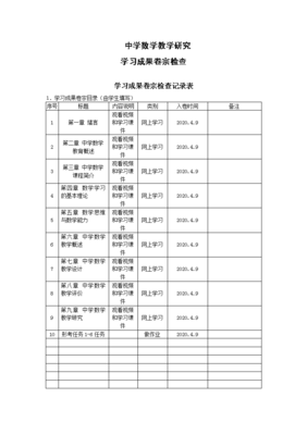 教育教学检测和评价活动例文示范 一元二次方程单元测试与我行我思