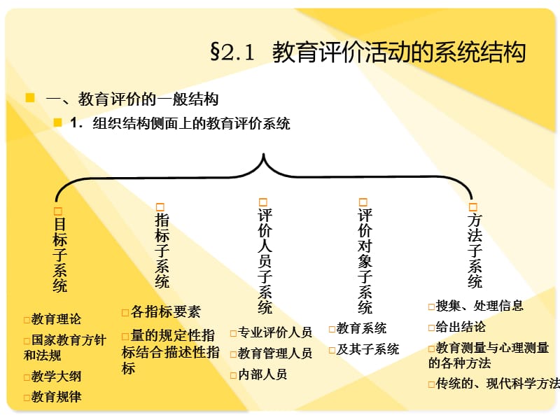 教育评价的结构体系与多元类型解析